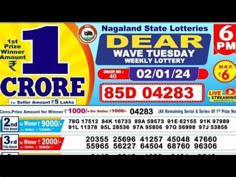 লটারি সংবাদ|Dear Lottery Results.
